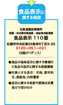 食品表示110番