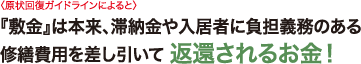 返還されるお金